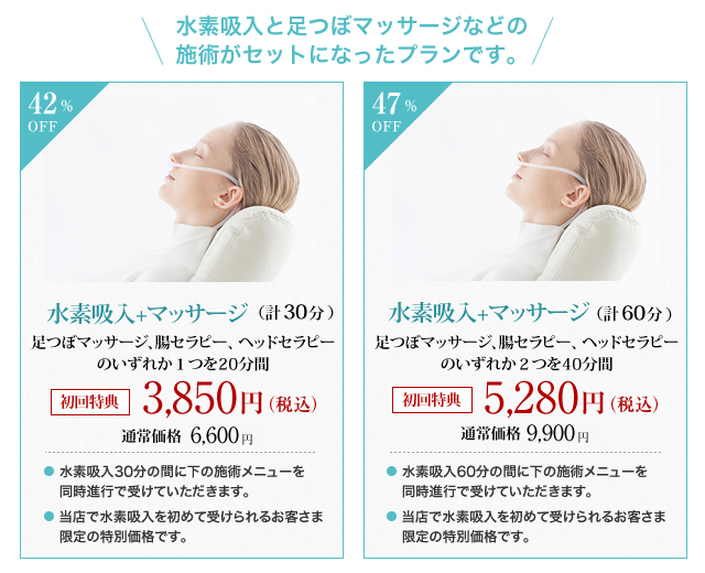 水素吸入と足つぼマッサージなどの施術がセットになったプランです。